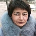 Елена Шишкова